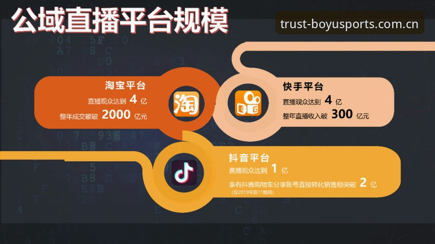 博鱼体育平台靠谱吗？从技术角度的全面对比评测
