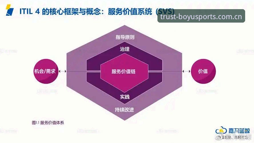 博鱼移动端2026最新版本的5大核心升级与体验优化